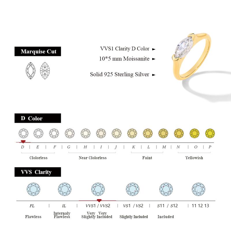 1CT Marquise Shape Synthetic Moissanite Ring