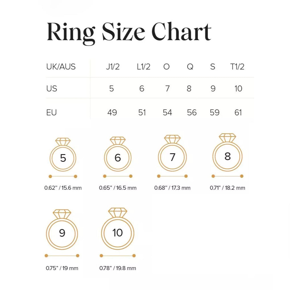 Personalized Multi-Gem Birthstone Emerald Ring