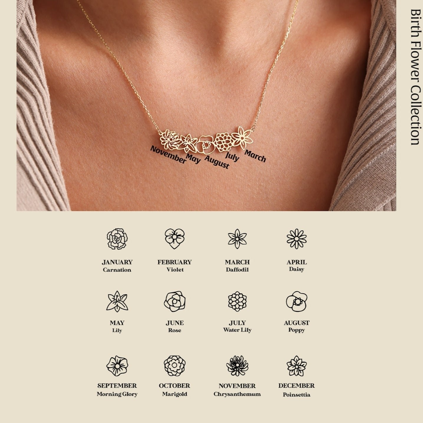 Dainty Birth flower Necklace