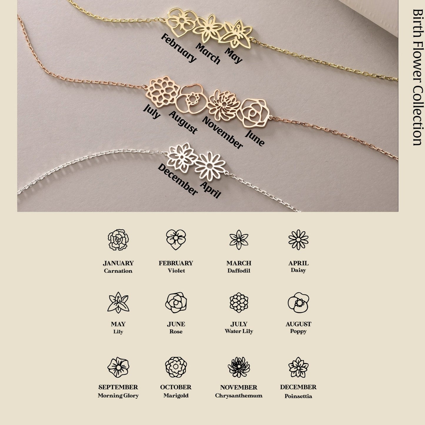 Dainty Birth flower Necklace