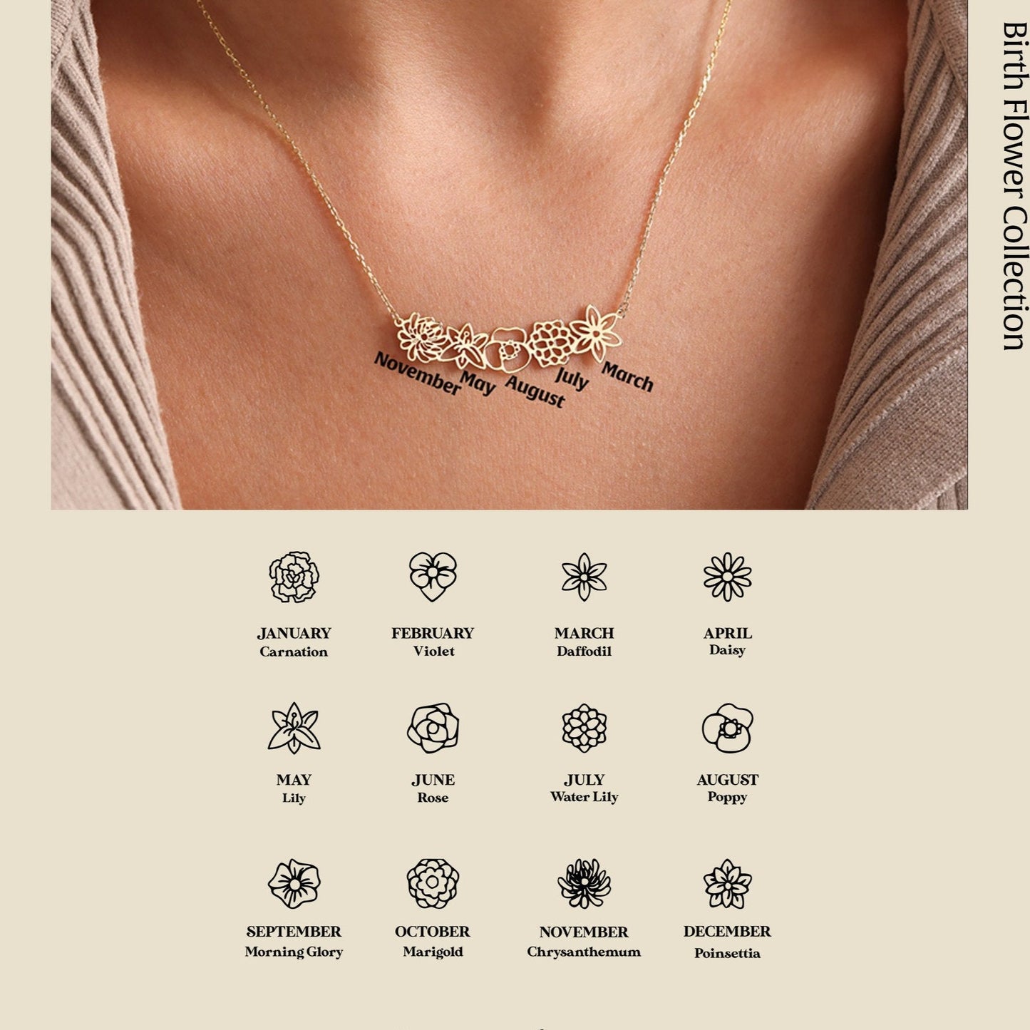 Dainty Birth flower Necklace