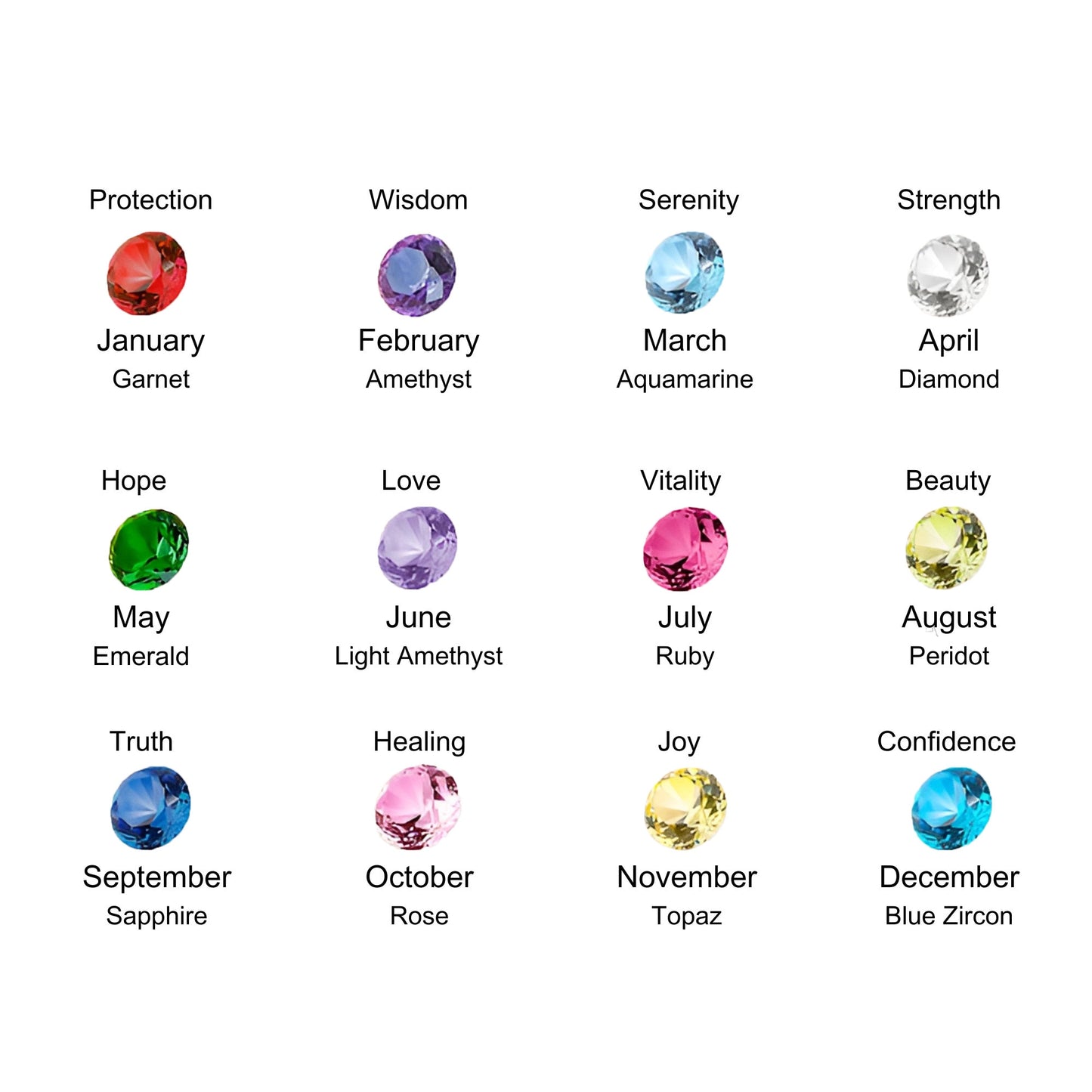 Personalized Family Birthstone Bracelet